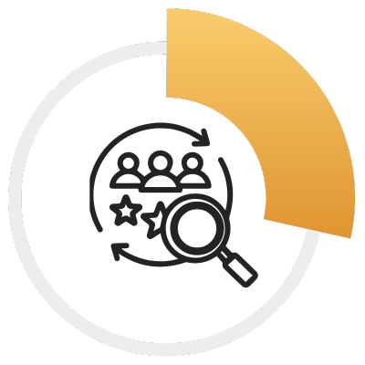 Consultation & Discovery